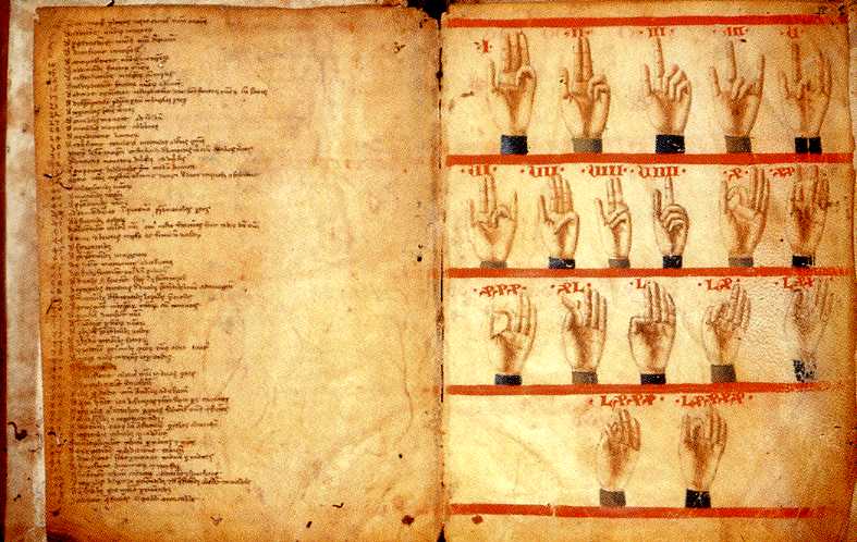 Fibonacci e i numeri indiani