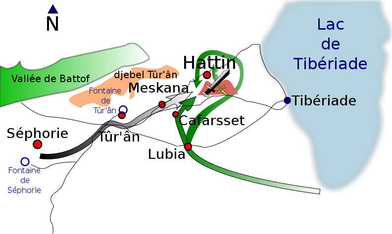 Schema tattico Hattin