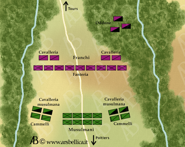 SCHEMA TATTICO ARS BELLICA