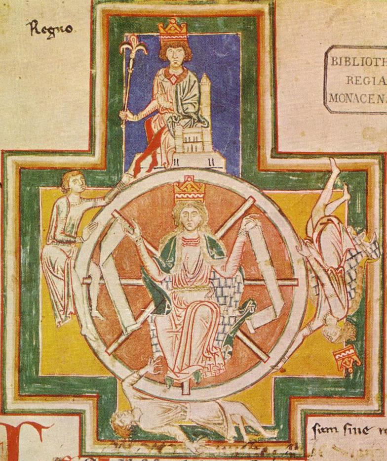 La Ruota della Fortuna in una miniatura del Codex Buranus (1230 ca., Monaco)